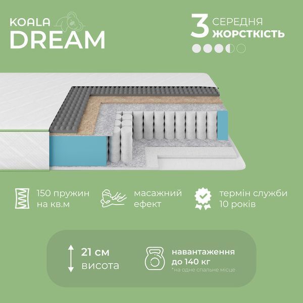 Матрац ортопедичний Ismart Koala Dream 160х190 см пружинний (ISM-051015) ISM-051015 фото
