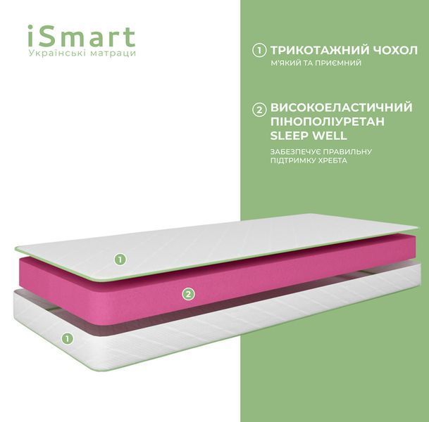 Матрац ортопедичний Ismart Koala Fresh 120х190 см безпружинний (ISM-051027) ISM-051027 фото