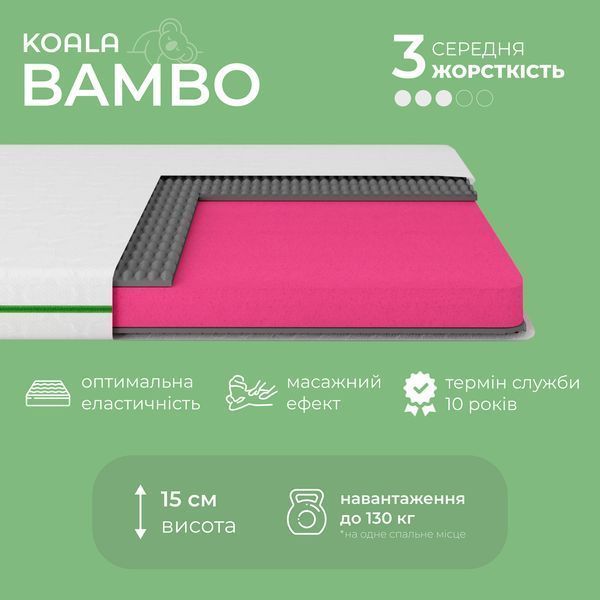 Матрац ортопедичний Ismart Koala Bambo 120х200 см безпружинний (ISM-051150) ISM-051150 фото